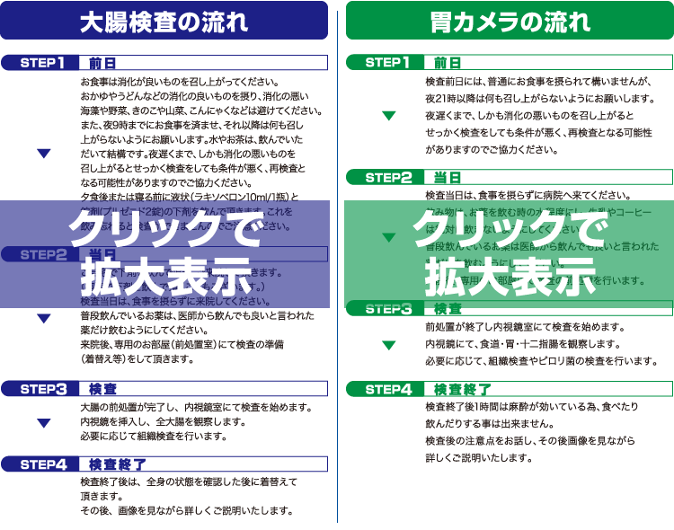 大腸検査の流れ・胃カメラの流れ